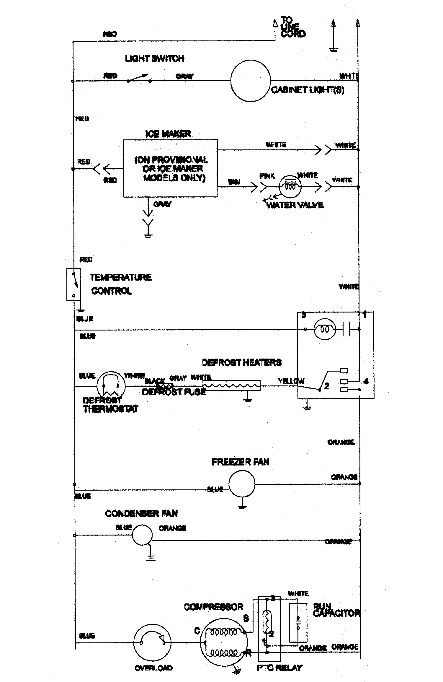 Wiring information