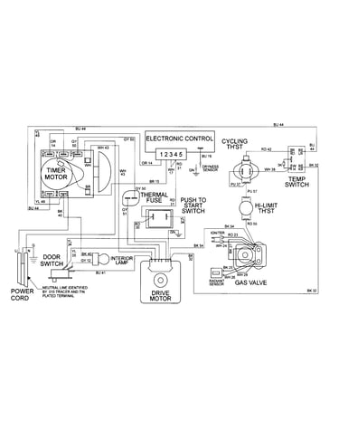 Wiring information