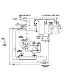 Wiring information