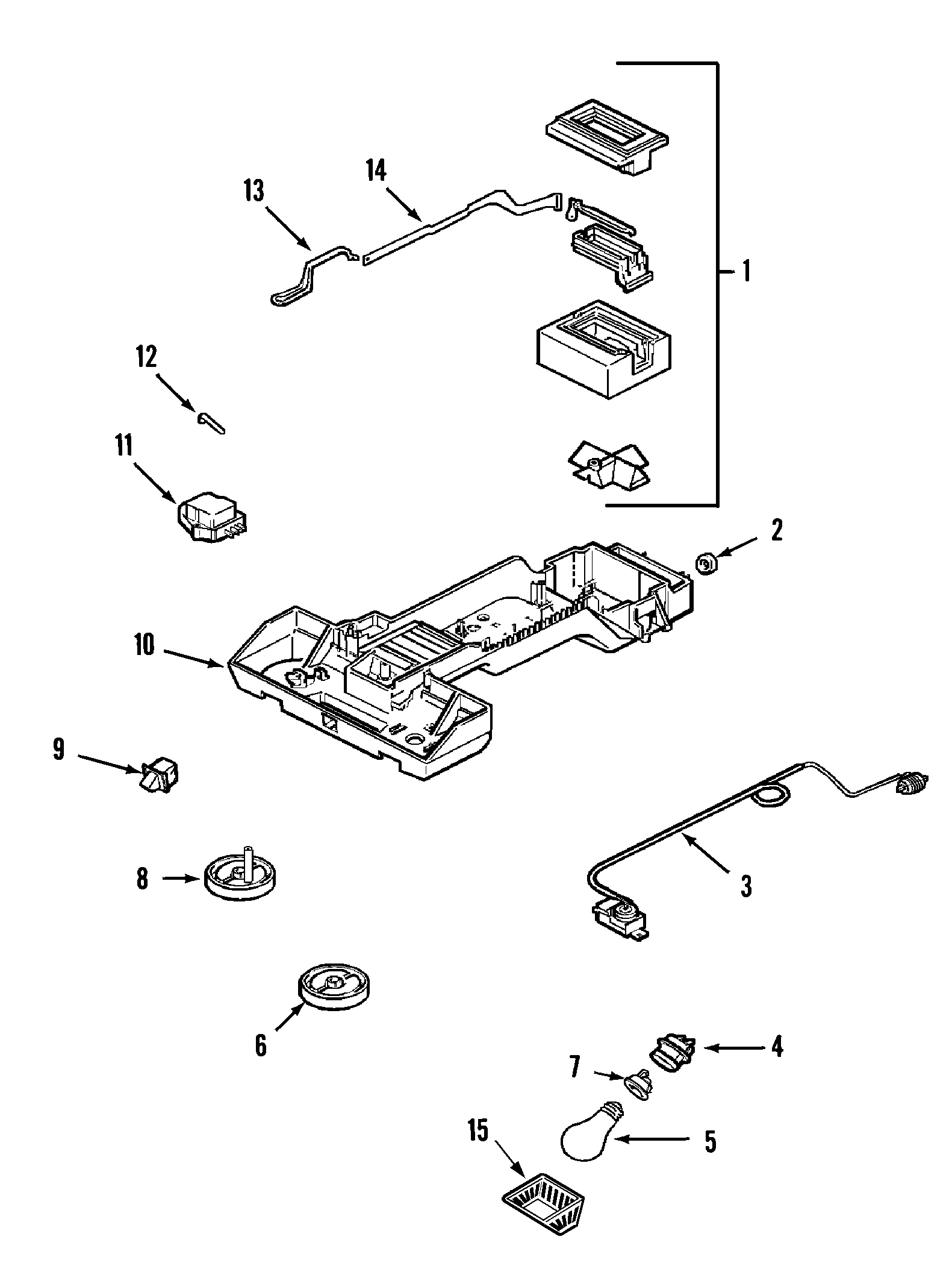 Controls