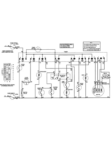 Wiring information