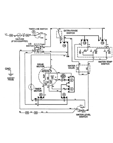 Wiring information