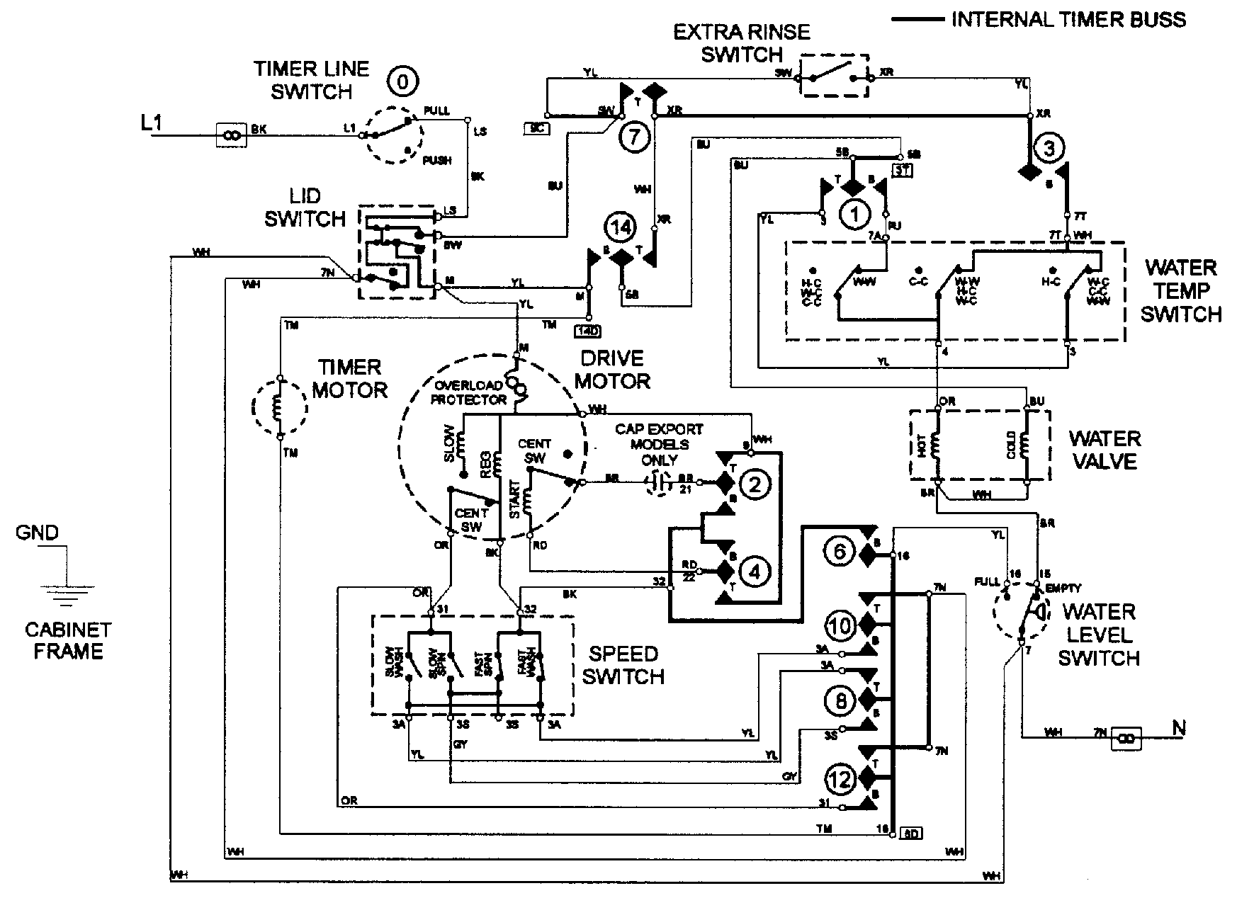 WIRING INFORMATION