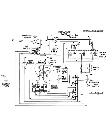 Wiring information