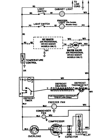 Wiring information