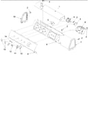 Control panels