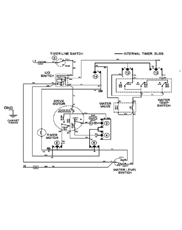Wiring information