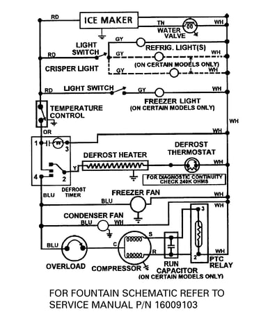 Wiring information