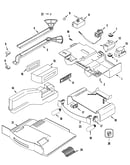 Controls