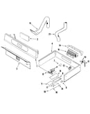 Control panel and internal controls