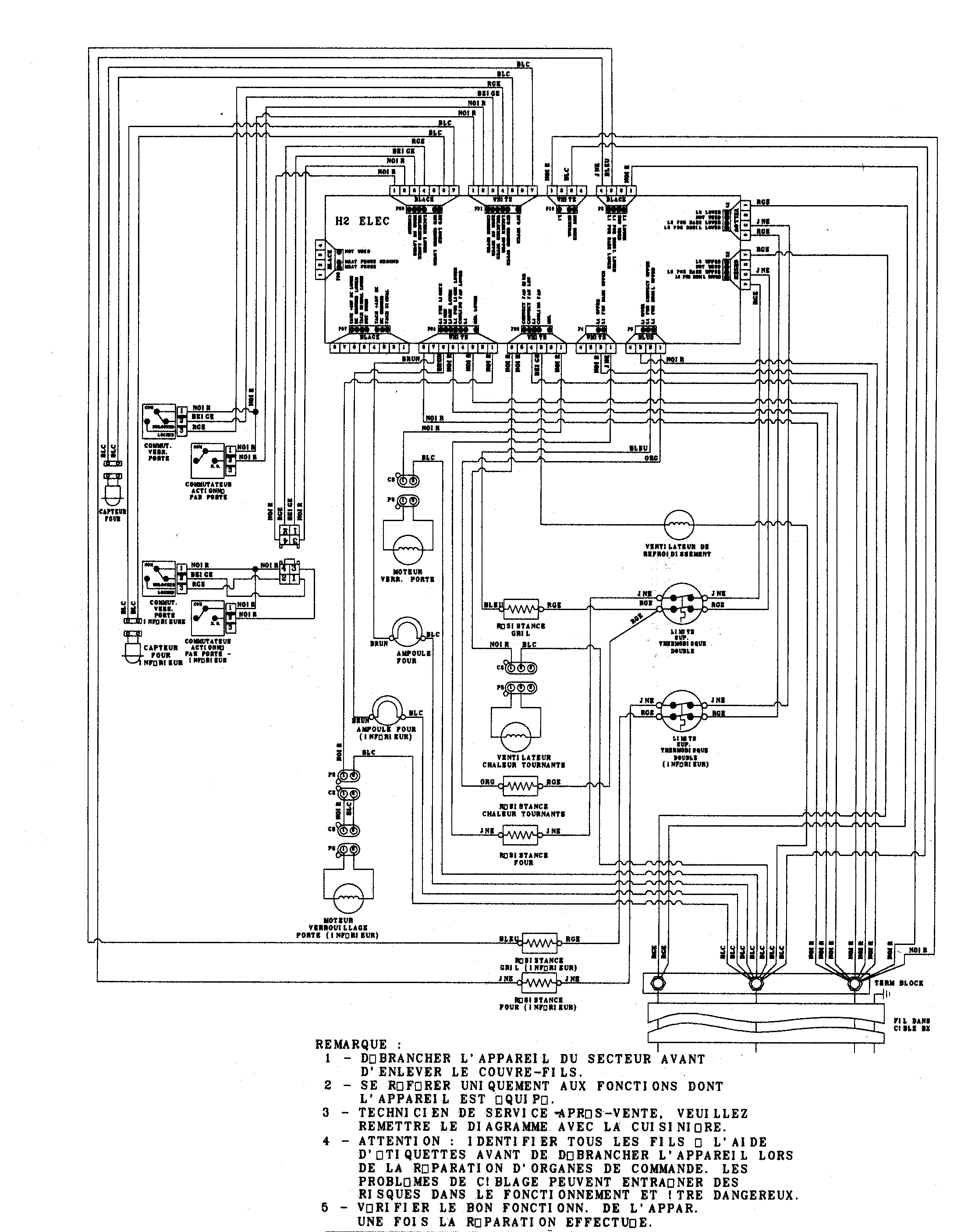 WIRING INFORMATION (FRC)