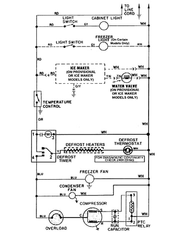 Wiring information