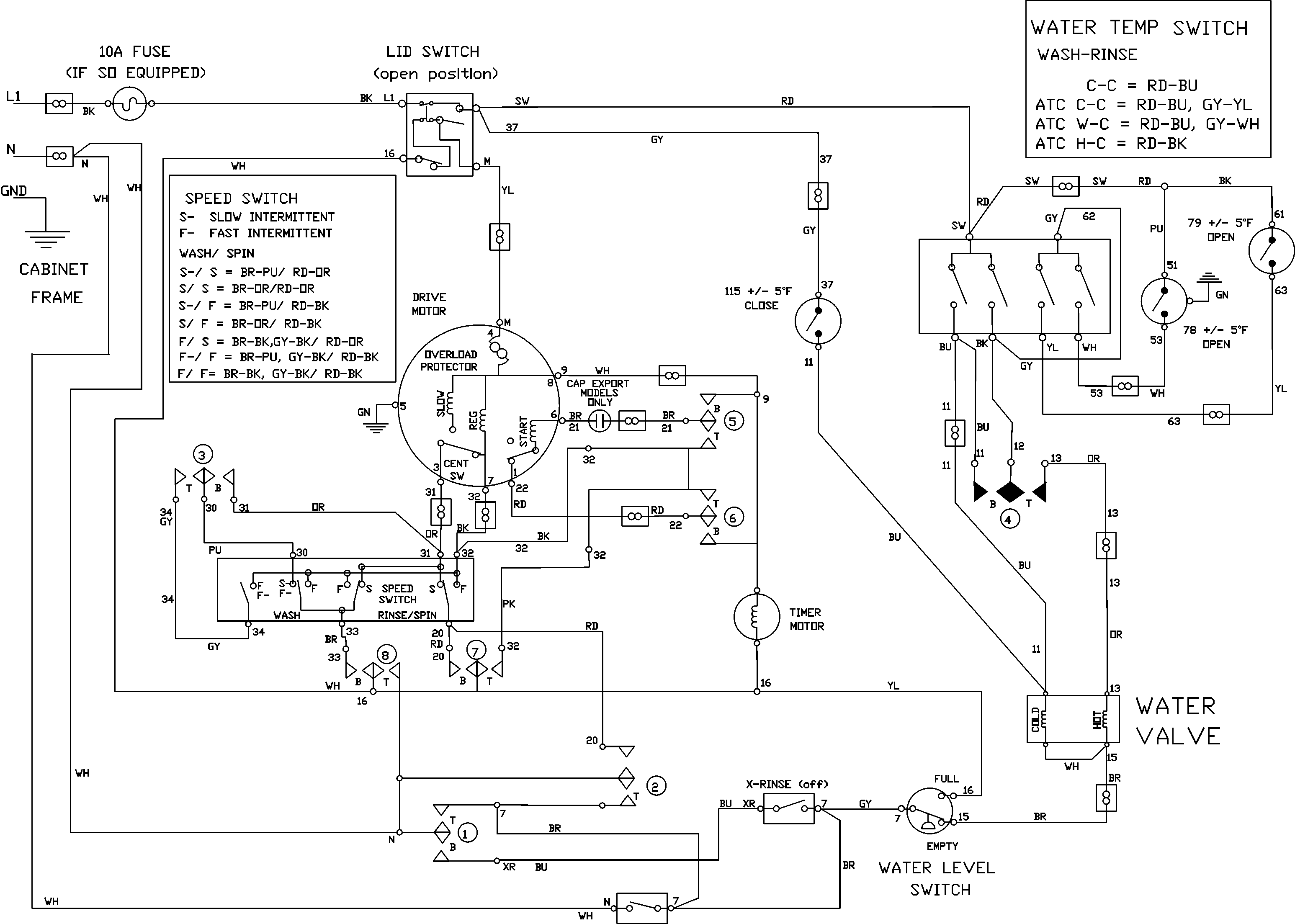 WIRING INFORMATION