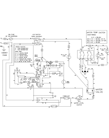 Wiring information
