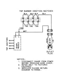 Wiring information