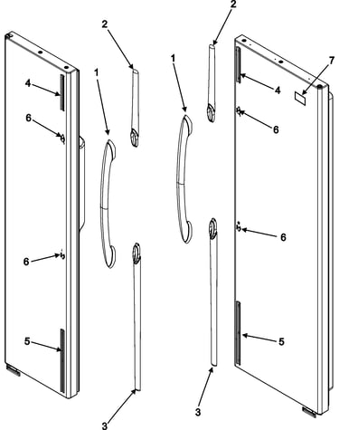 Handles