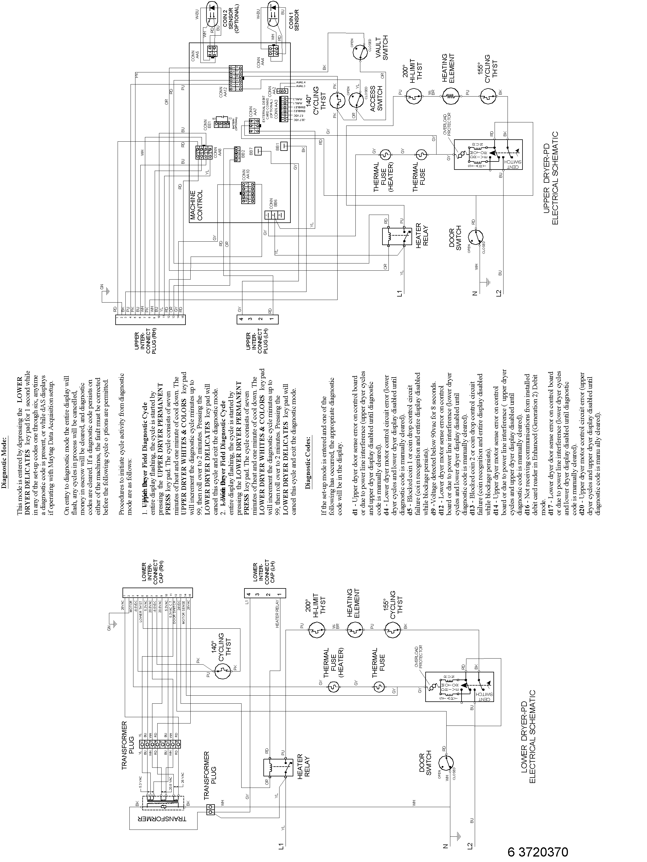 Wiring information(elec)