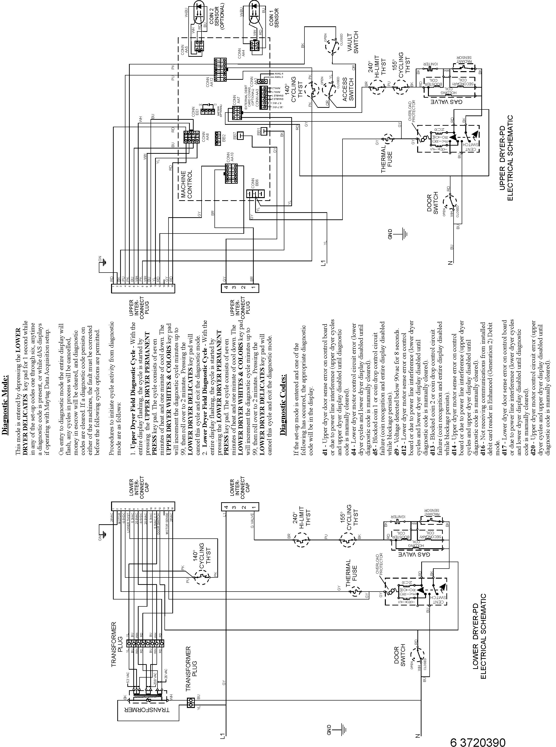 Wiring information(gas)