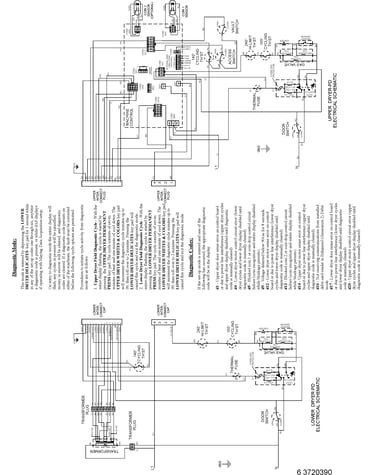 Wiring information(gas)