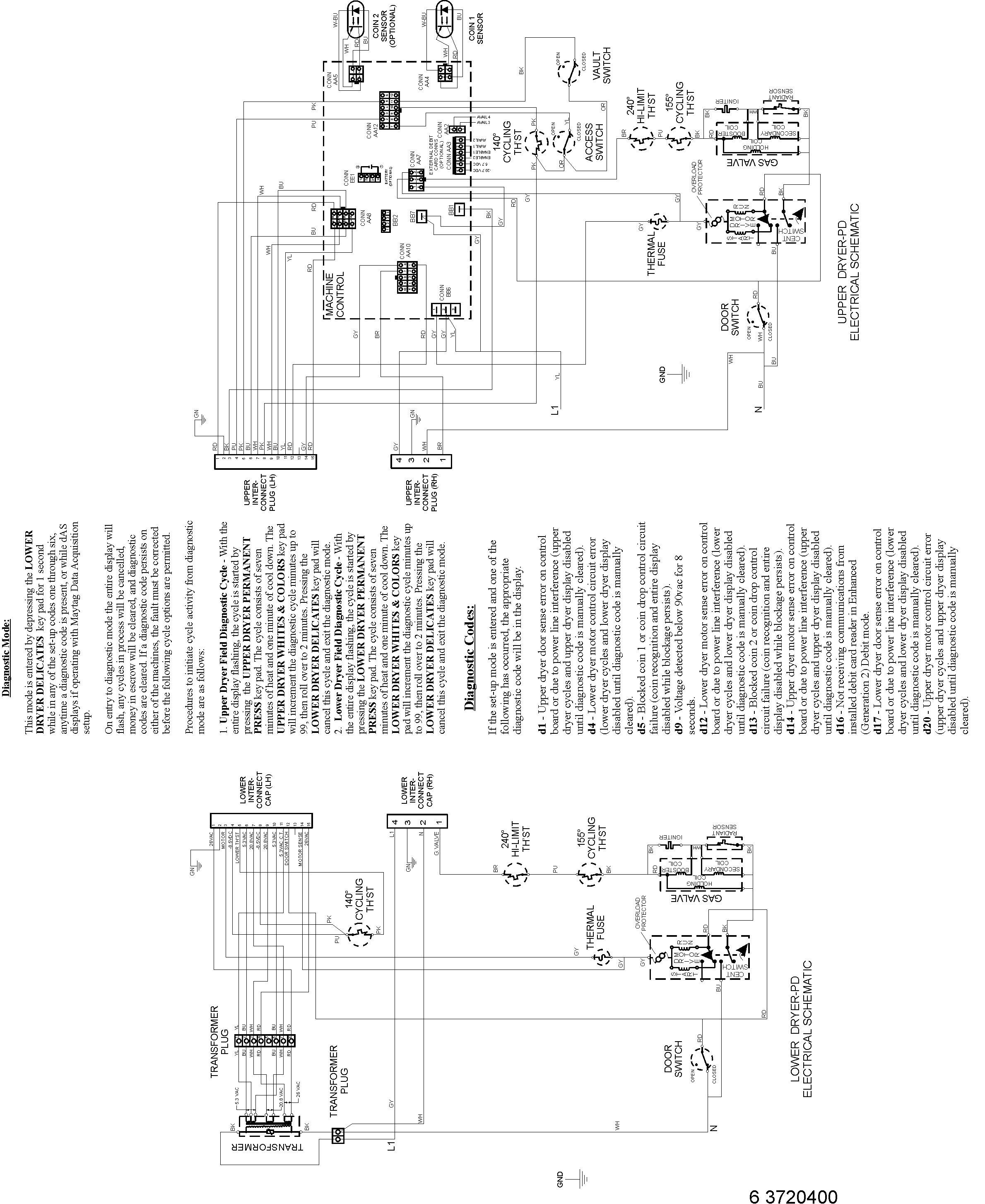 WIRING INFORMATION(GAS)