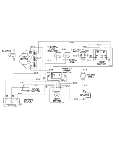 Wiring information