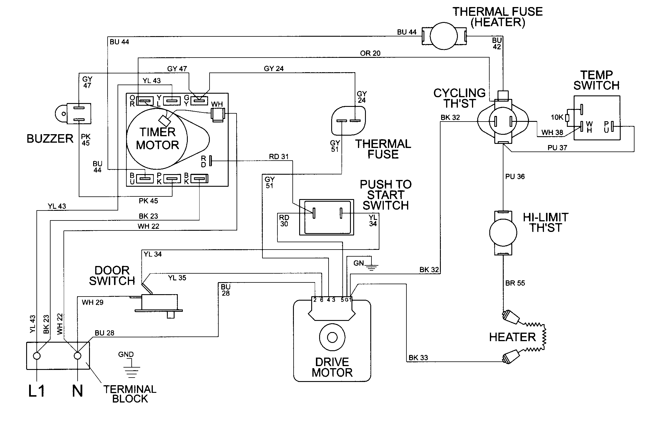 Wiring information