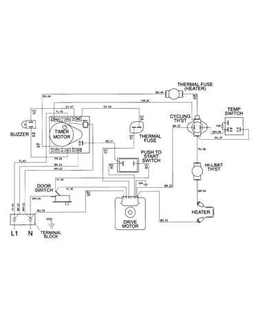 Wiring information