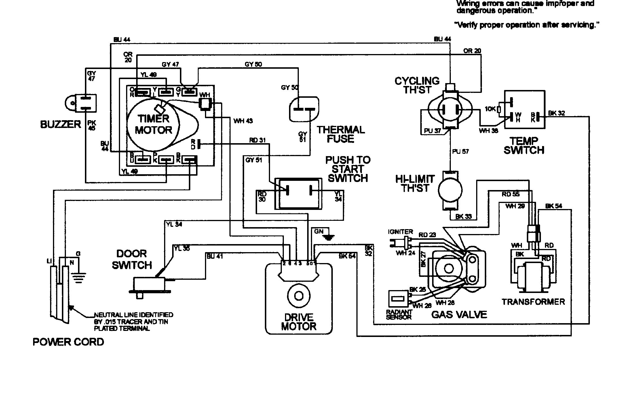 WIRING INFORMATION