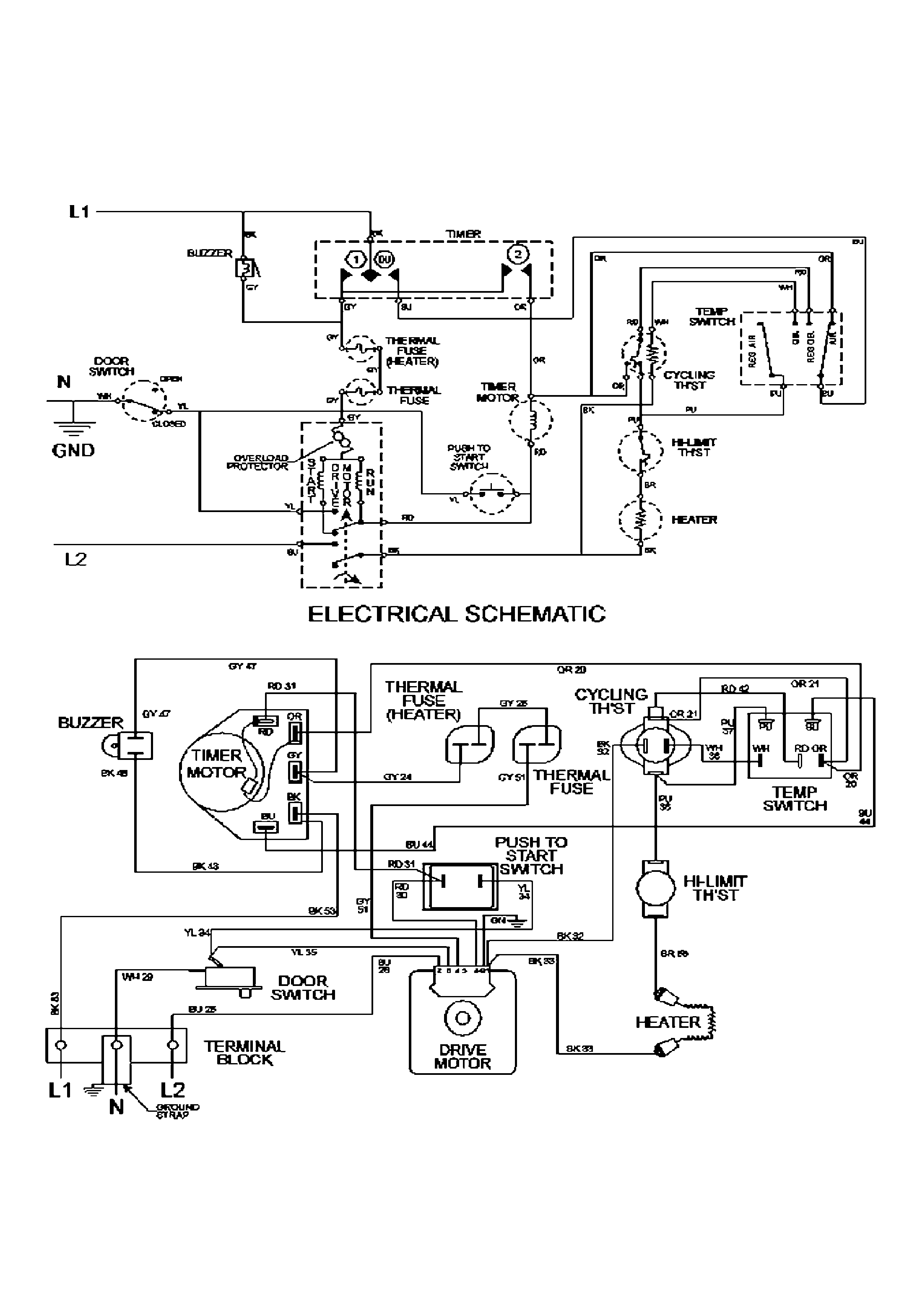Wiring information