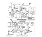 Maytag MDG3500BWW wiring information diagram