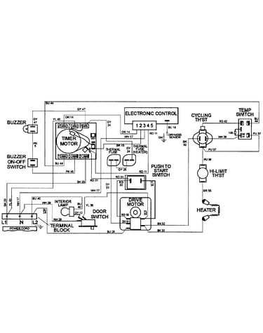 Wiring information