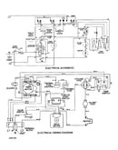 Wiring information