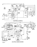 Wiring information