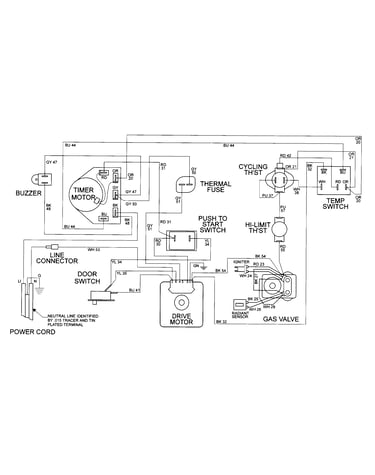 Wiring information