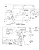 Wiring information