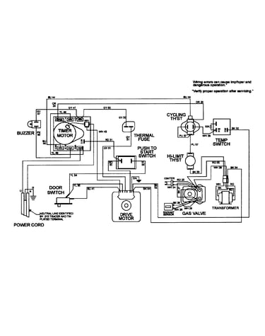 Wiring information