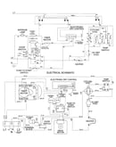 Wiring information