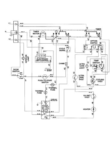 Wiring information