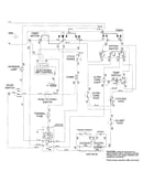 Wiring information