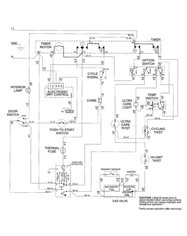 Wiring information