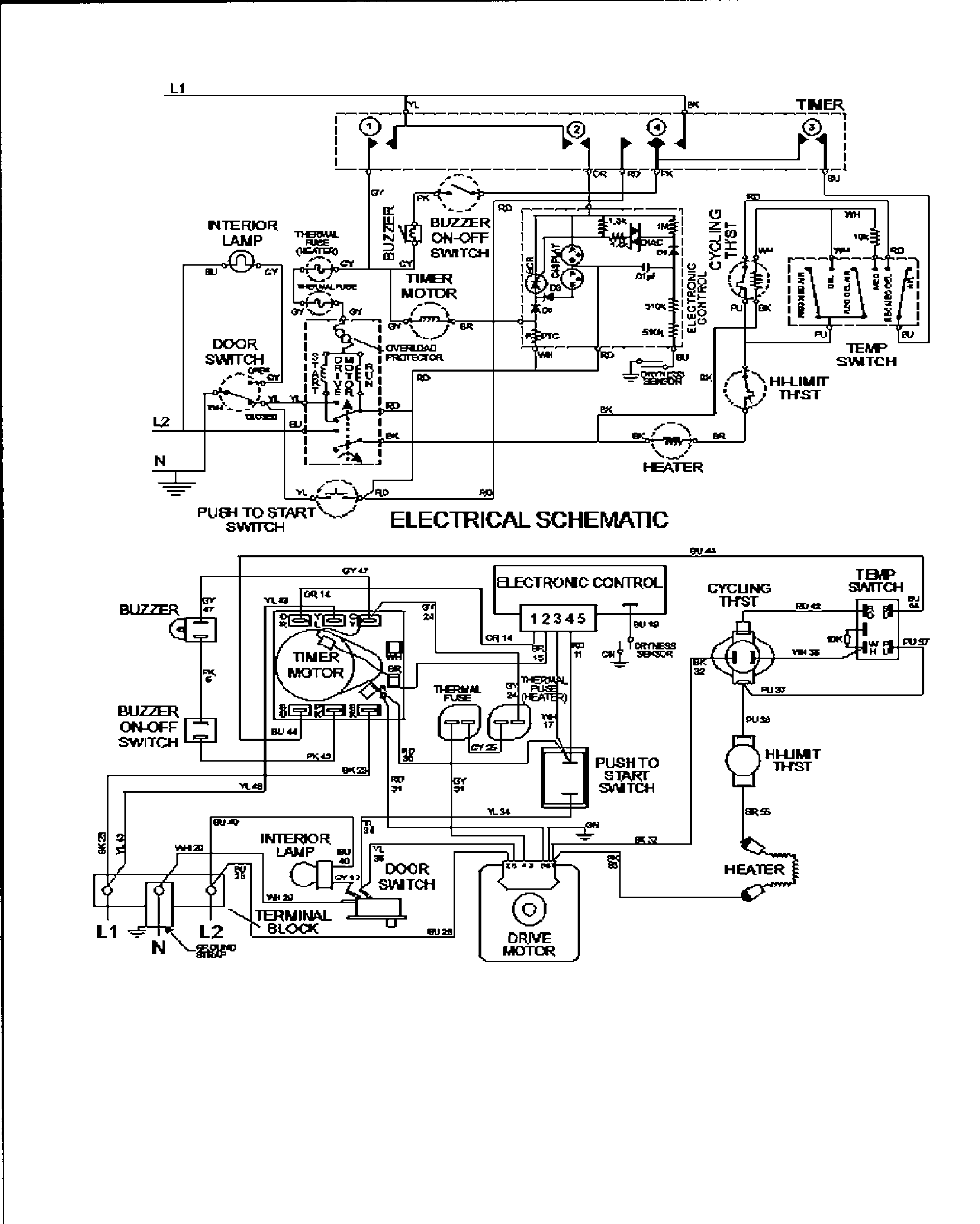 Wiring information