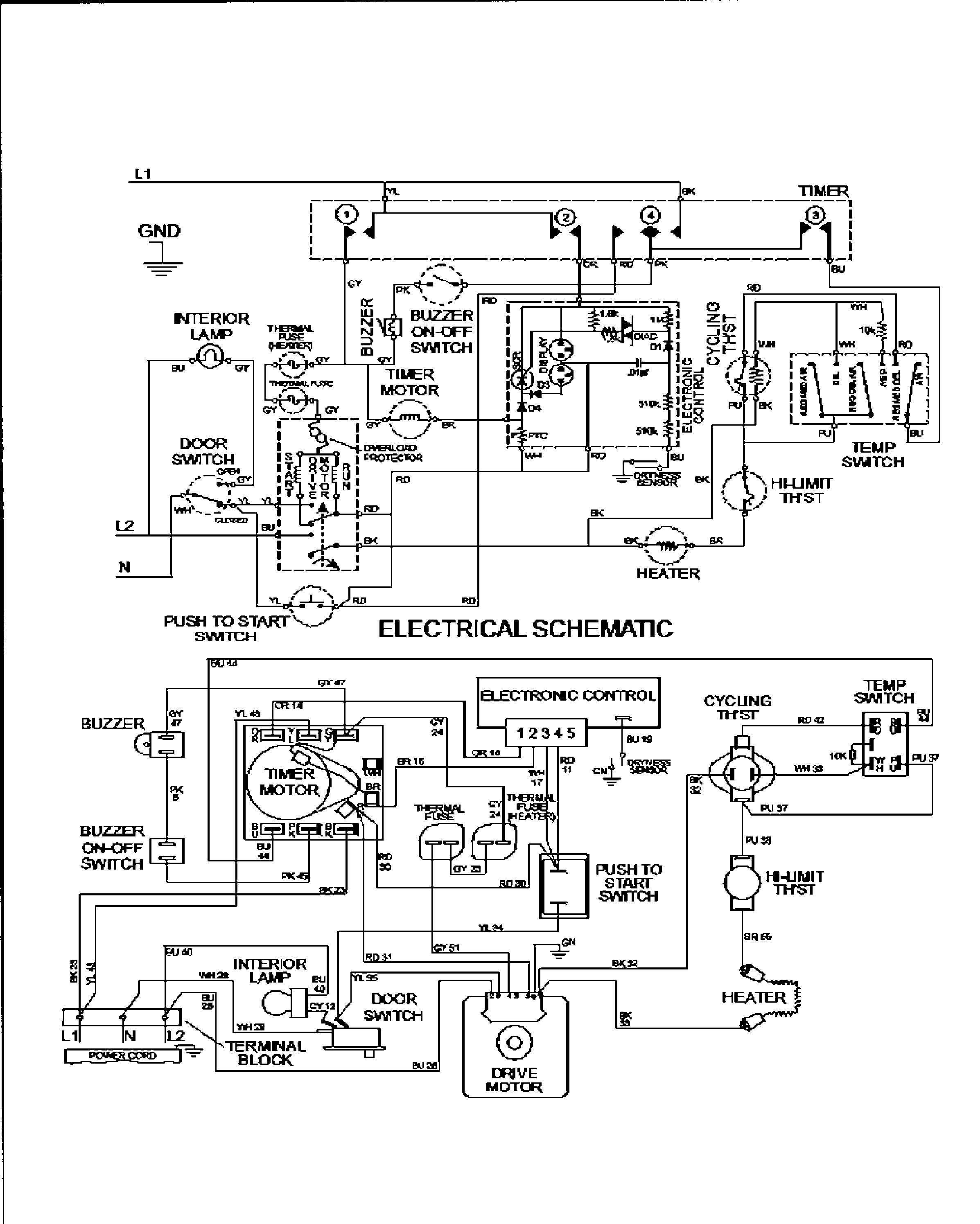 Wiring information