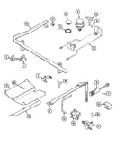 Gas controls