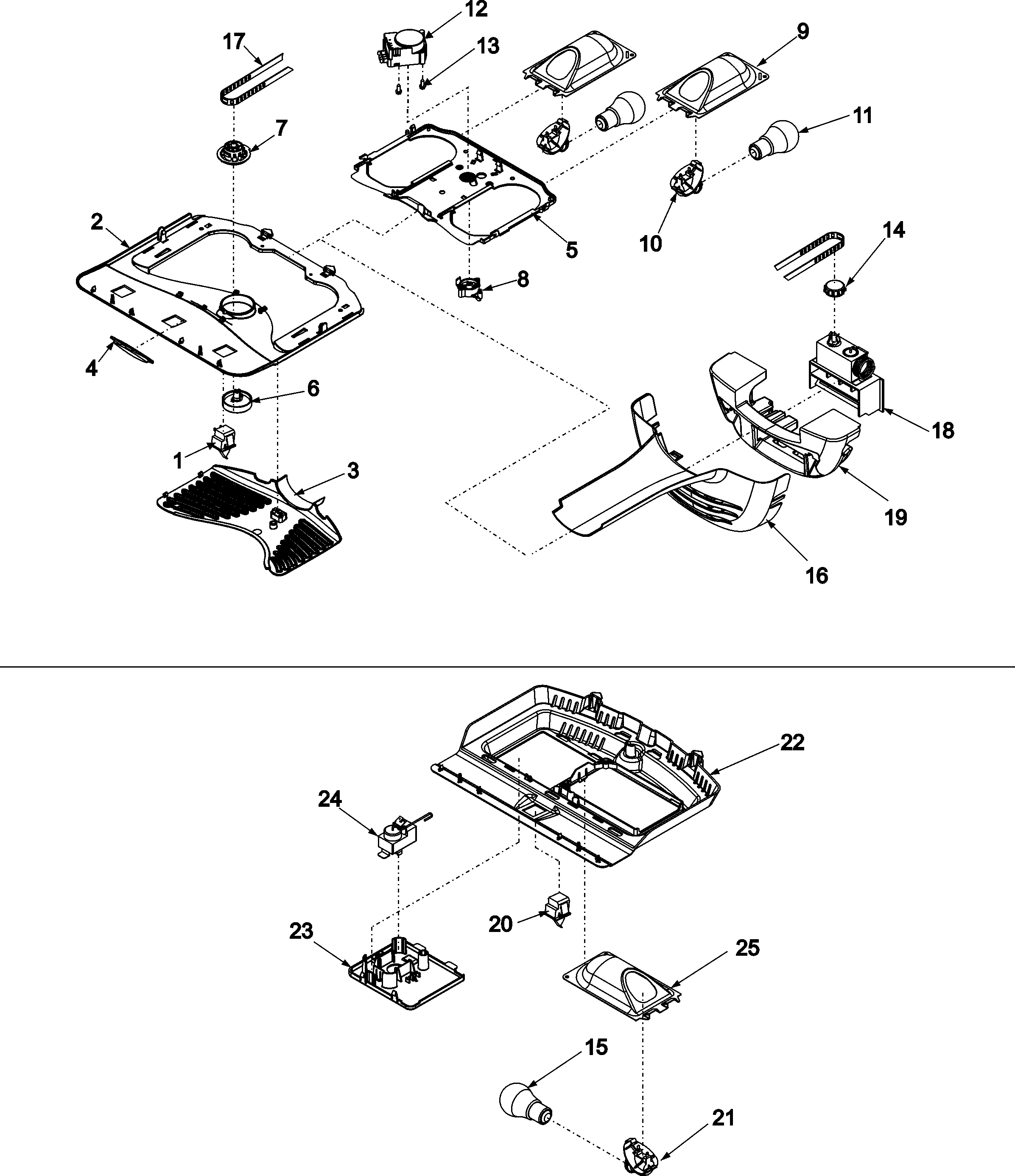 Controls