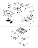 Controls