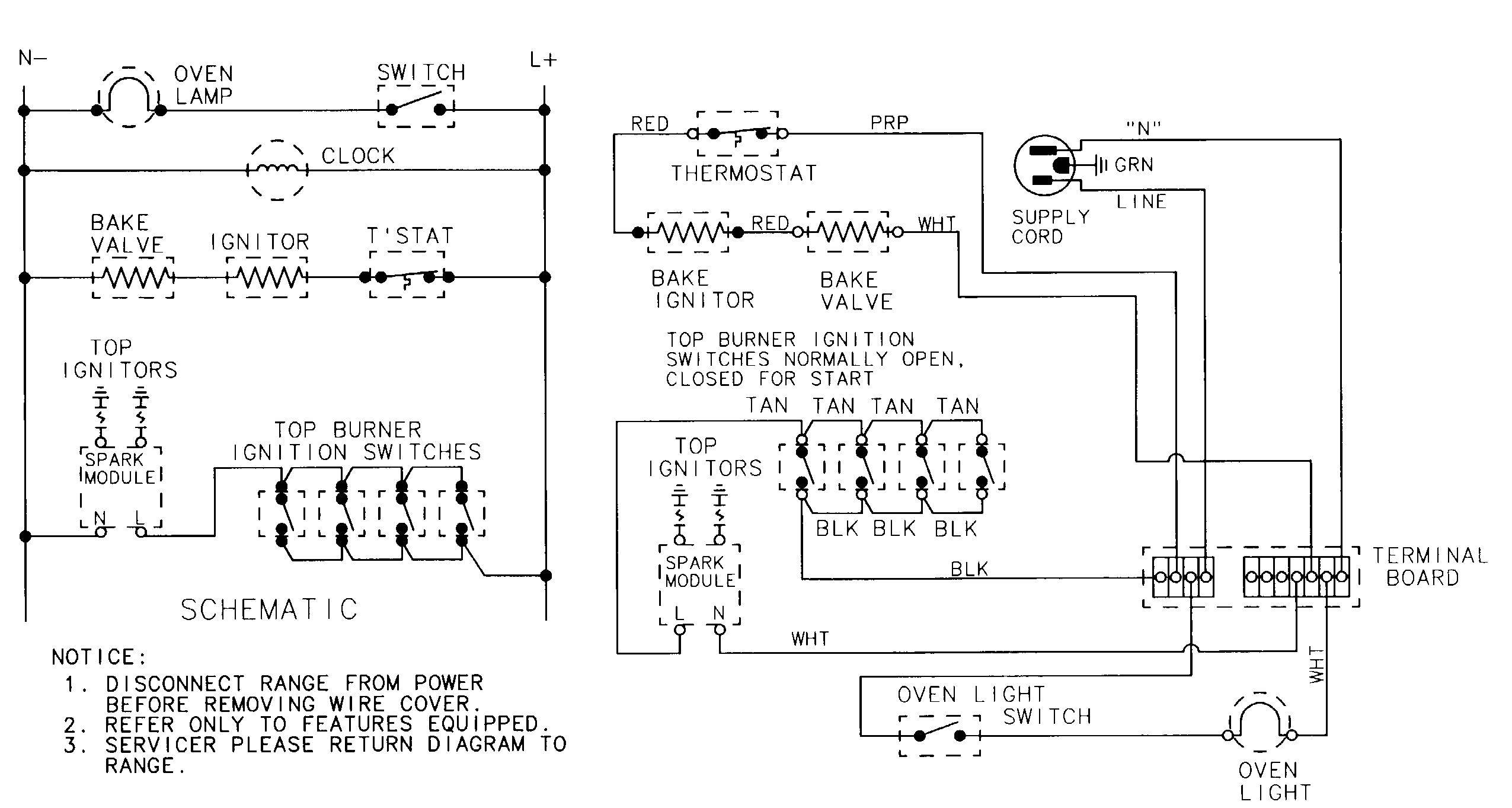 Wiring information