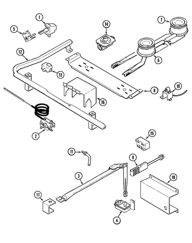 Gas controls