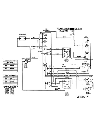 Wiring information