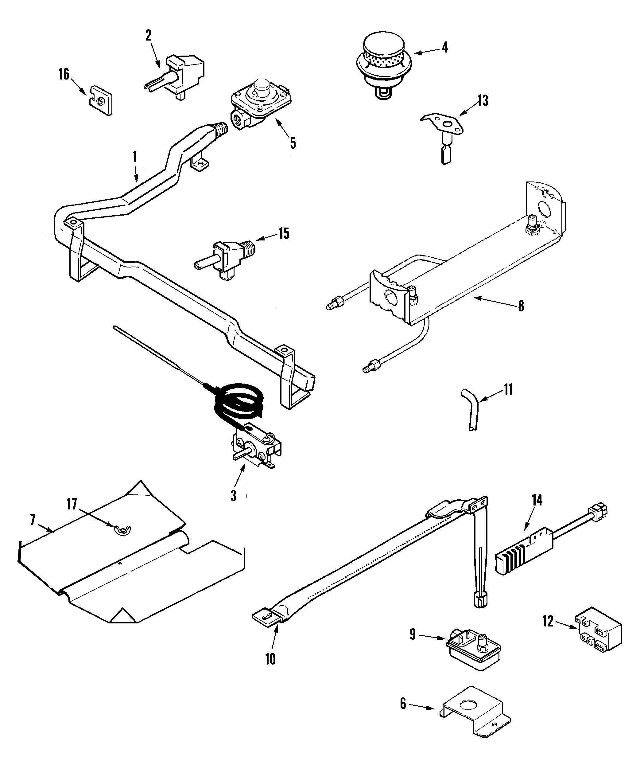 Gas controls