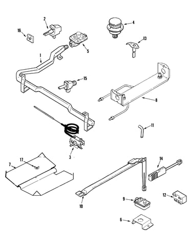 Gas controls
